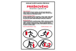 Správné použití hasicího přístroje práškového